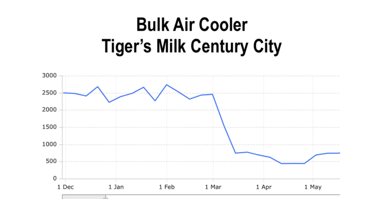 blog feature image 1200x630 no crop